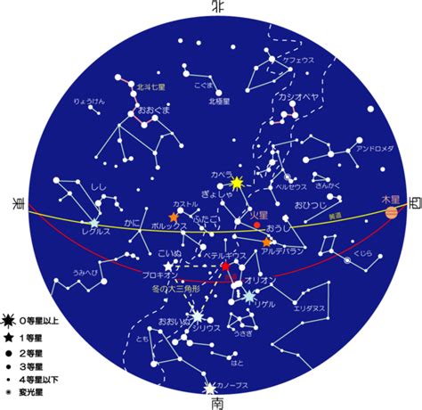 二月二十三日 星座|2月23日的星座